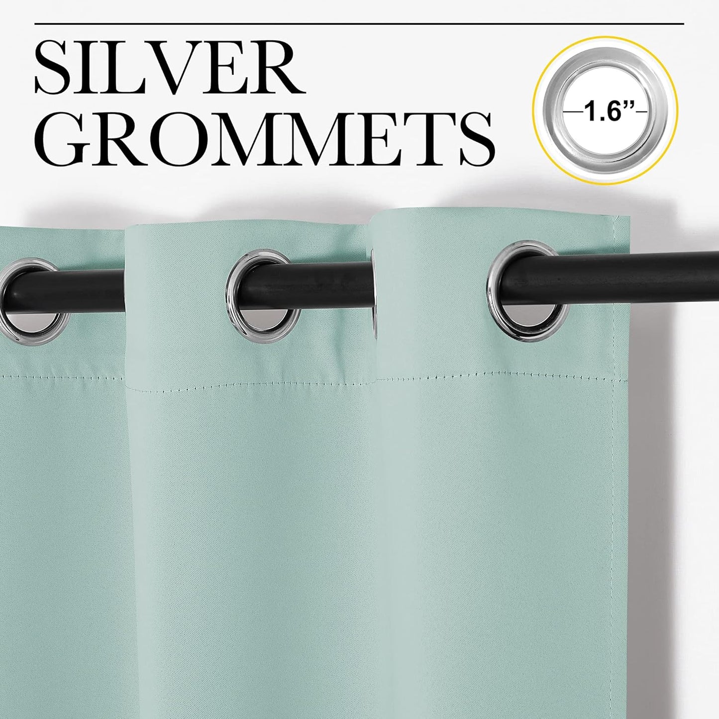 NICETOWN Thermal Blackout Curtain Panels - Insulated Grommet Drapes for Loft Windows | Aqua, 34x84 Inches (One Pair)