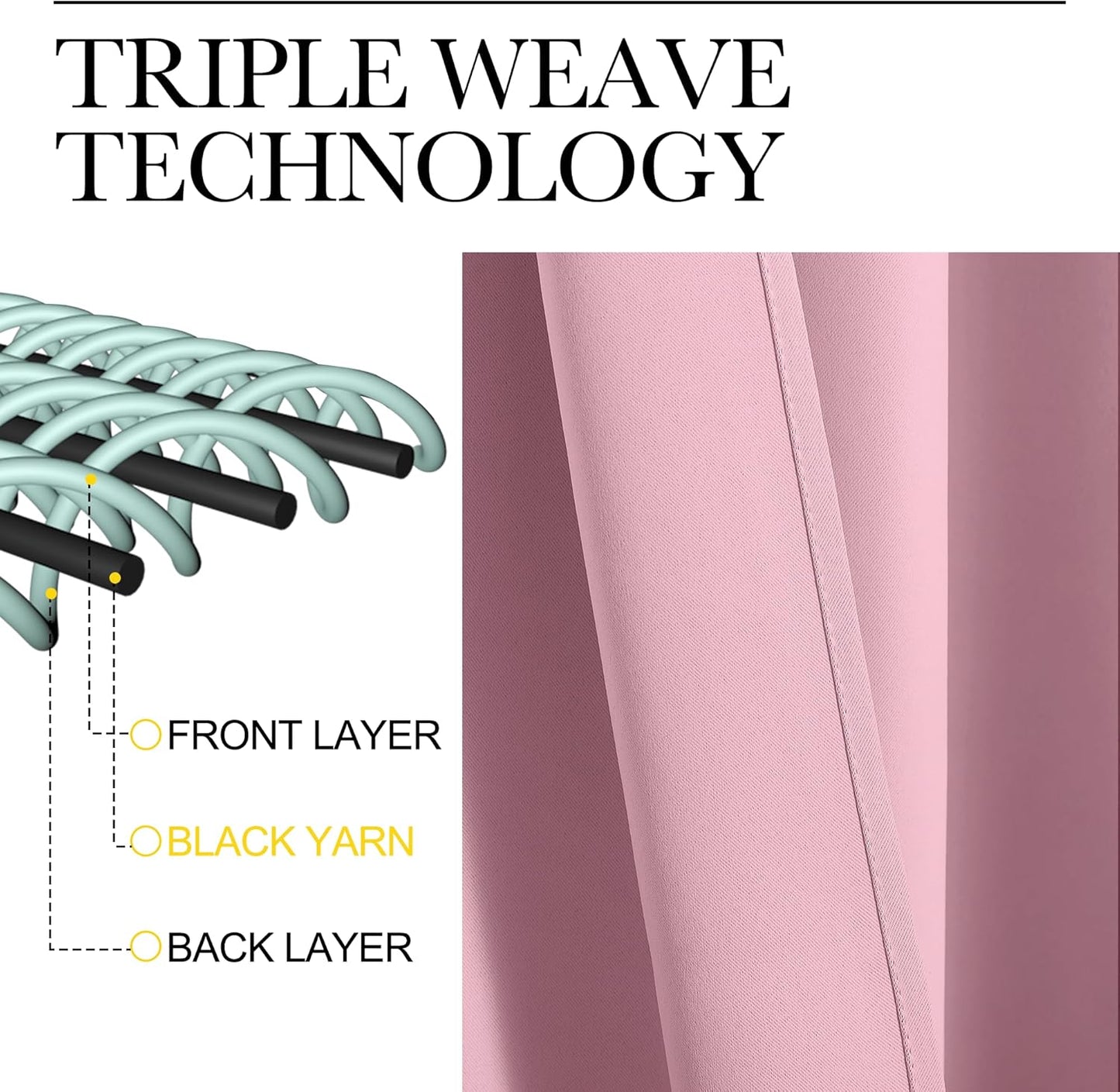 NICETOWN Blackout Curtain Panels - Thermal Insulated Grommet Drapes, Crystal Pink, 55x68 Inches (1 Pair)
