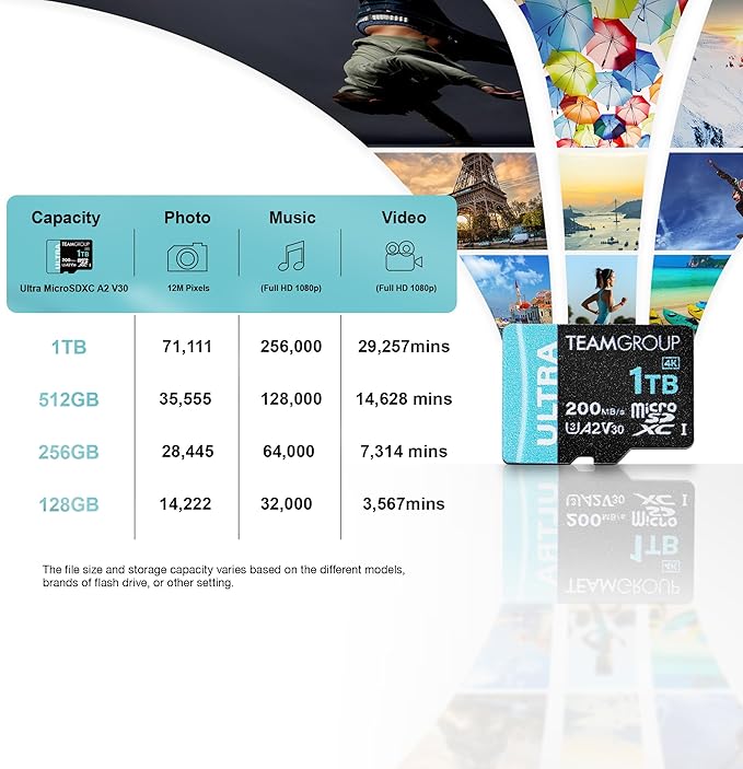 TEAMGROUP A2 Ultra Card 128GB MicroSDXC UHS-I U3 A2 V30, R/W up to 200/80MB/s for Nintendo-Switch1, Steam Deck, Gaming Devices, Tablets, Smartphones, 4K Shooting, with Adapter TULMSDX128GIA2V3022503