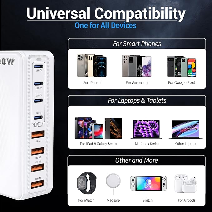 TZBAY 200W GaN III 8-Ports USB C Fast Charger, Type C Block, QC4.0 Fast Phone Charging Station Hub PD 65W Charger Power Adapter for iPad/Air/Pro/iPhone 17/16 MacBook Pro/Air, Galaxy Phones, Tablet