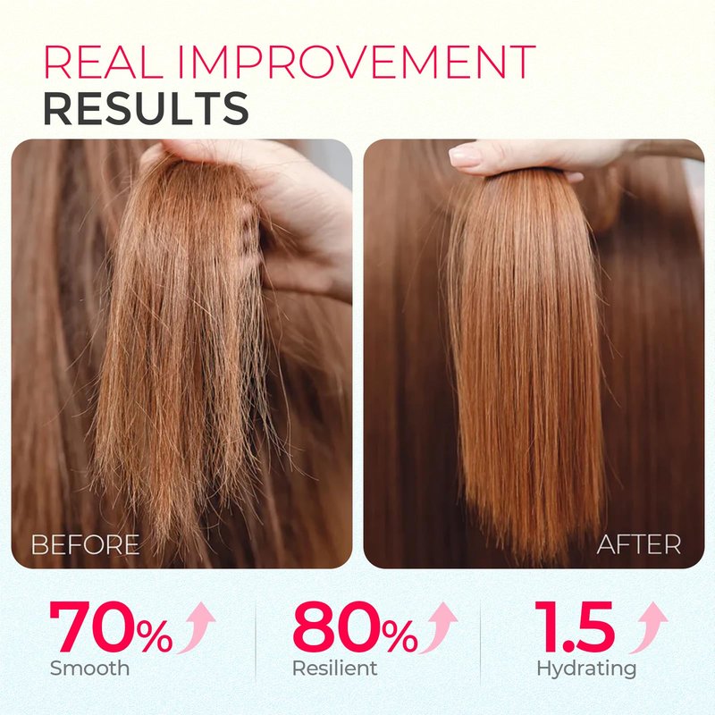 TYMO Clarifying Shampoo for Women - Natural Formula Shampoo for Oily Hair, Remove Build Up, Deep Clean, Hair and Scalp Cleaning, Biotin & Sulfate Free, 3.5 Oz, Volumizing & Repair - Argan Oil