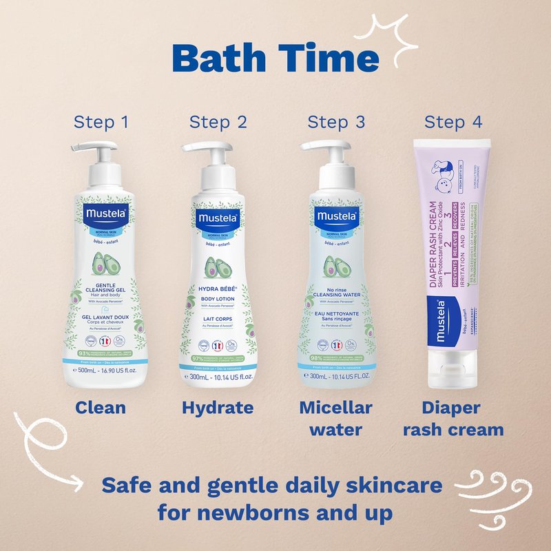 Mustela-Baby Diaper Rash Cream 123 - Skin Protectant with Zinc Oxide - Fragrance Free & Paraben Free - with 98% Natural Ingredients - 3.8 Oz, White