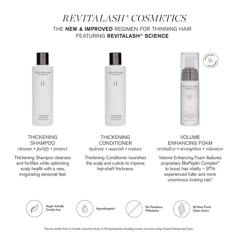RevitaLash Cosmetics Thickening Conditioner- Scalp Therapy Formula, Hypoallergenic & Cruelty Free, 8.5 Fl Oz
