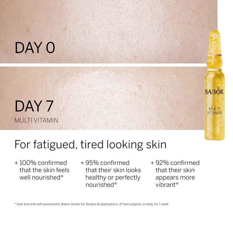 BABOR Travel Size 3 Piece Ampoule Concentrate Set, Hydra Plus Ampoule, Multi Vitamin Ampoule, Lift Express Ampoule, Skincare Set