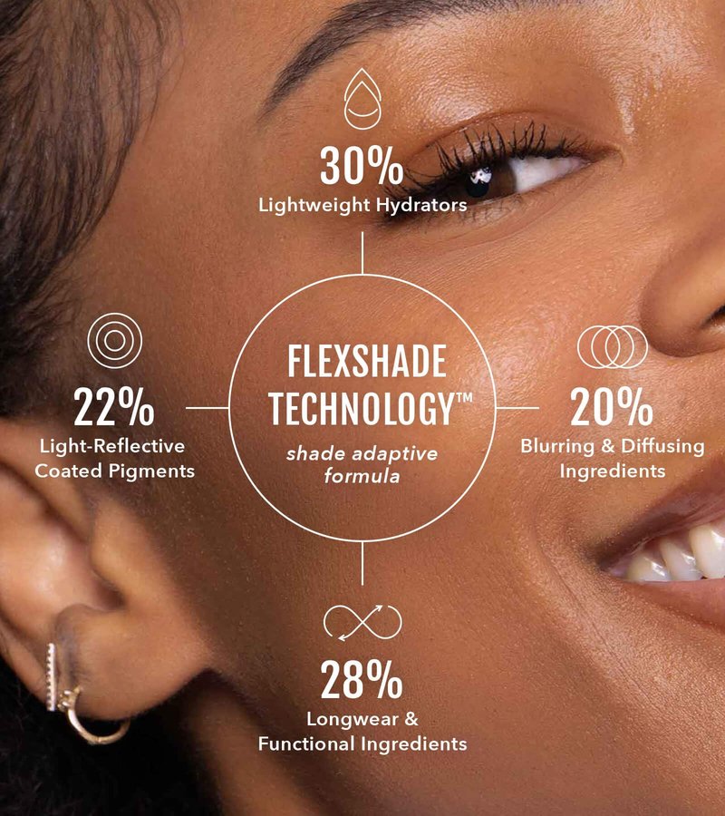 No Makeup Makeup Foundation + Brush Duo, Cream-Balm Formula Conceals, Corrects and Camouflages with Skin-Tone Adaptive Flexshade Technology, Buildable, Long-Lasting, Cruelty-Free, Vegan, Light
