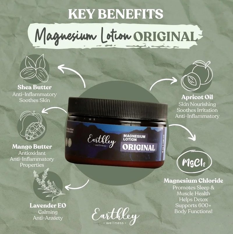 Magnesium Lotion - Original Lavender Body Cream for Relaxation & Muscle Recovery | 6oz Natural Formula with Beeswax & Mango Butter