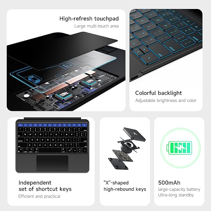 HOU Keyboard Case for iPad Air 13-inch M4/M3/M2 & iPad Pro 13-inch M5/M4 & Pro 12.9-inch, Detachable Keyboard, 360° Rotating Stand, Portrait & Landscape Mode, Multi-Touch Trackpad, Backlit Keys-Black