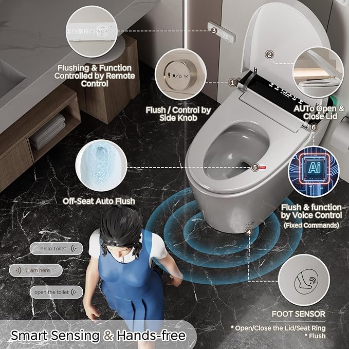 Smart Toilet with Bidet Built In, ADA Comfort Height, One Piece Elongated Toilet with Tank Built in,Pump, Auto Open Close Quiet Flush, Foam Shield, Voice Control Heated Seat, Instant Warm Water