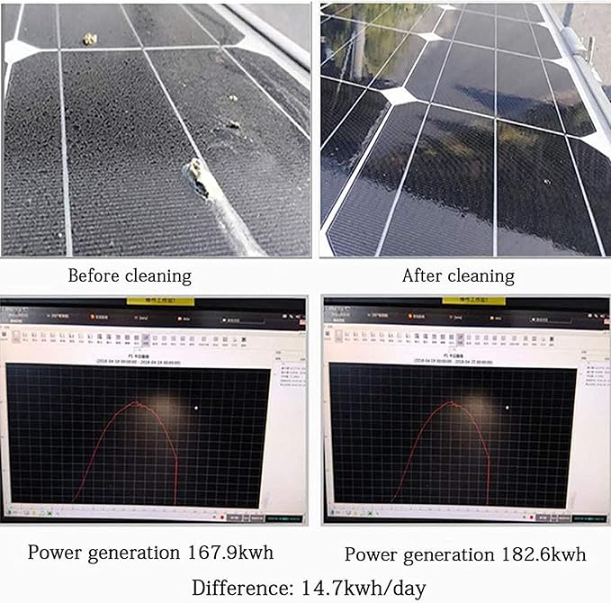 6m Solar Panel Cleaning Brush and Pole,Photovoltaic Panel CleaningTrucks Windows Water Fed Extendable Brush Roof Cleaning Tools Conservatory roof Cleaner,50cm-3.6m