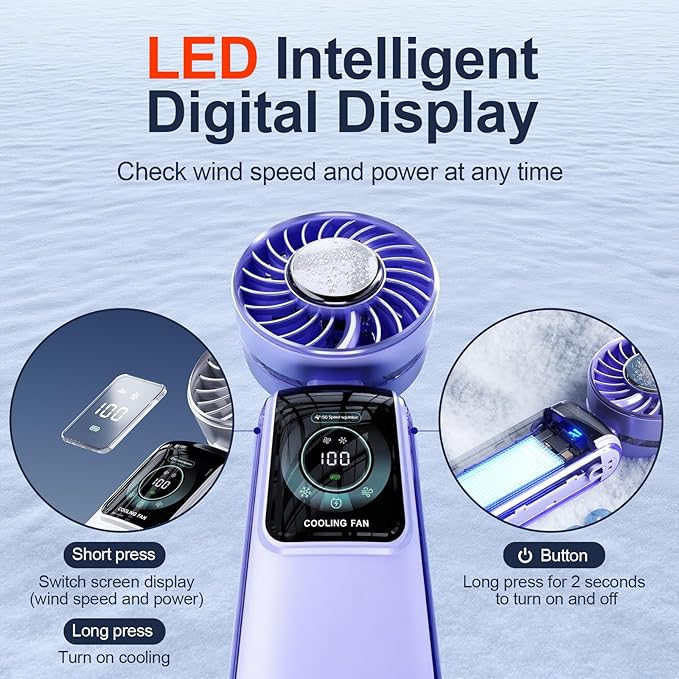 GZEduld Fantasy Purple Portable Handheld Fan with Stand & Lanyard, 5000mAh USB-C Rechargeable Battery, 12H Runtime 5-Speed LED Display Mini Fan for Outdoor Travel Beach Concerts