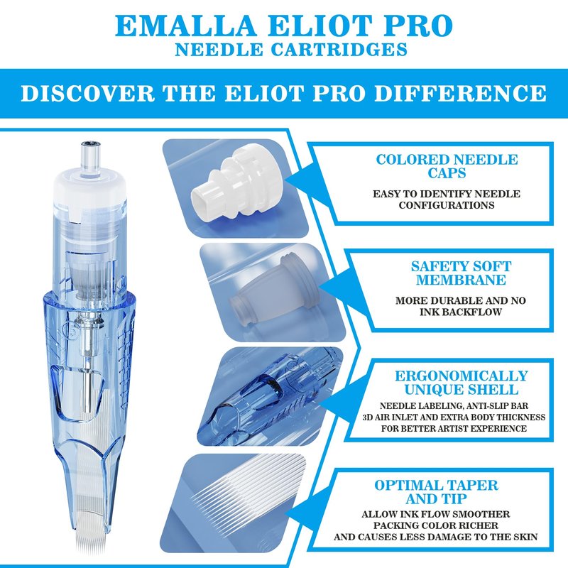 Emalla Tattoo Cartridge Needles - 20Pcs ELIOT Pro Tattoo Needles Round Liner 1207RLL Standard Tattoo Cartridges 0.35mm for Machine Artists Tattoo Supplies