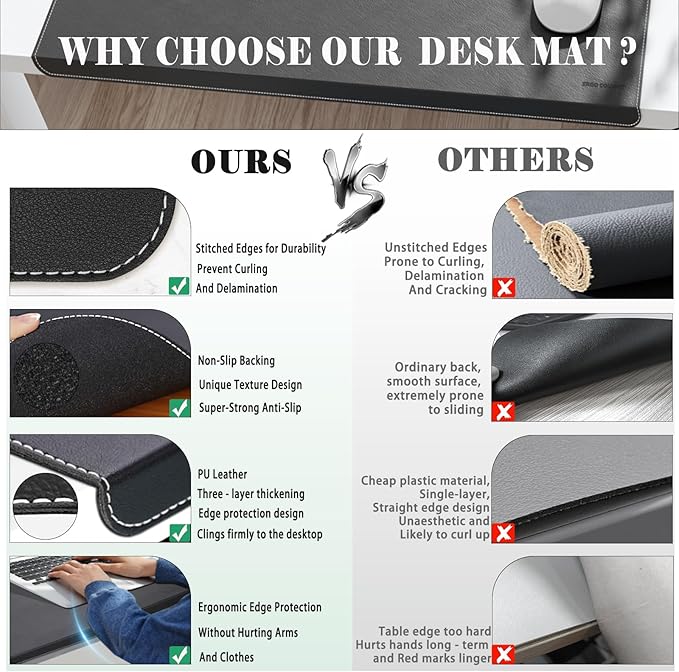ERGO COLLECT Desk Mat with Lip & Reinforced Stitched Edge|Non-Slip Waterproof PU Leather Desk Pad|Ergonomic Keyboard Mouse Pad with Edge Protector|for Office, Home, Study(28.74" x 16.73",Black)