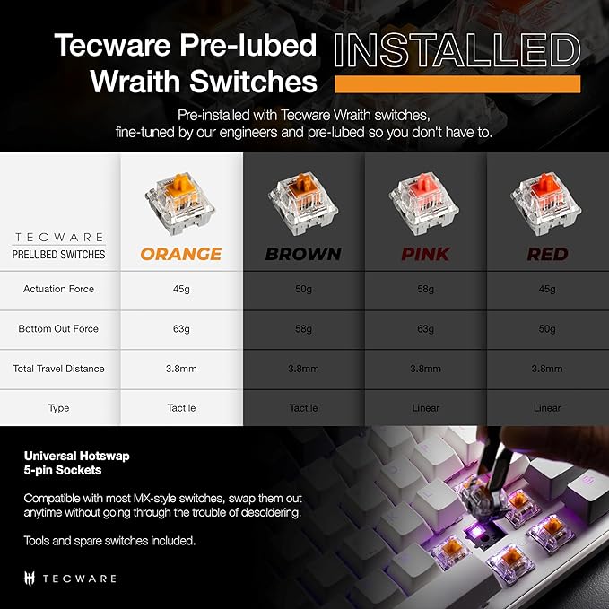 TECWARE Phantom+ Elite 87 Key RGB Mechanical Gaming Keyboard | 3 Mode Wireless Bluetooth 5.0 2.4GHz & USB C Wired | Hot Swappable 5 Pin | Double Shot PBT Keycaps | Wraith Orange Switch - White
