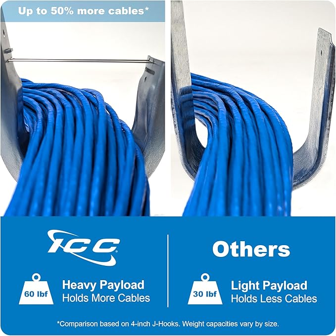 ICC J-Hook in 25 Pack (Beam Clamp, 1 5/16 in)