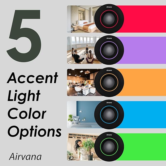Airvana AV150 Tabletop Air Purifier, Graphite