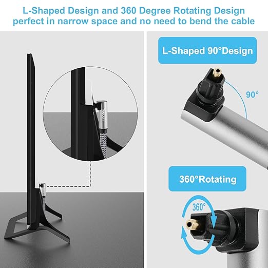 Optical Extension Fiber Digital Cable Adapter 2 Feet (2 Pack), 90 Degree Right Angle & Straight Male to Female Coupler, Toslink Audio Cable, Nylon Braided for Home Theater, Soundbar, TV and More