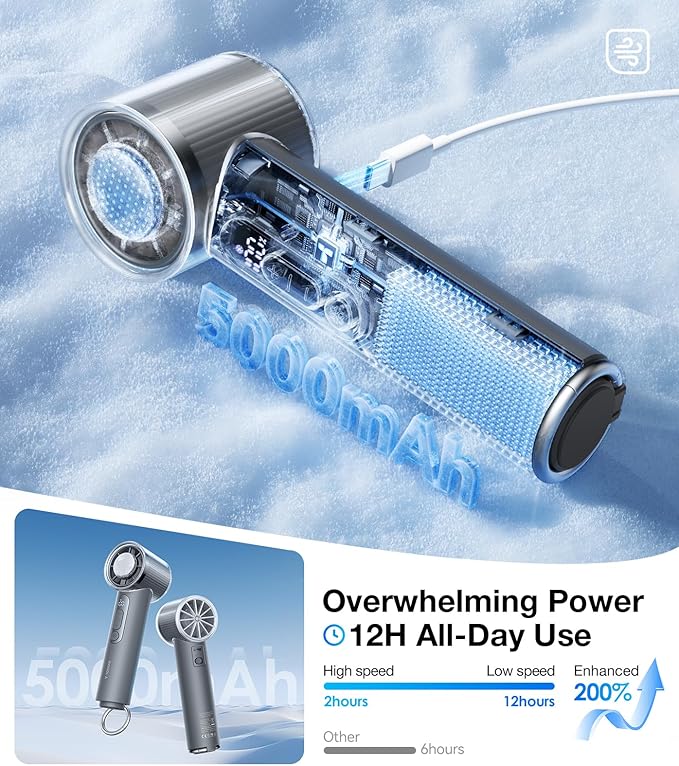 TORRAS COOLiFY Iva Handheld Fan with Ice Cooler, [Chill by 50°F], 0-100 Adjustable Speed, Super Mini Powerful Portable Fan 4900mAh Rechargeable, Hand Fans for Travel Essentials,Gift for Father,Grey