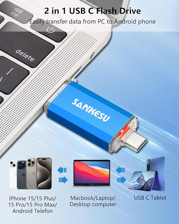 SANKESU 64GB 3 Pack 2-in-1 USB C Flash Drive Type-A+Type-C Dual Drive OTG,USB C Storage Flash Drive Compatible with iPhone 16/15, Android Smartphone/Tablets/Computers