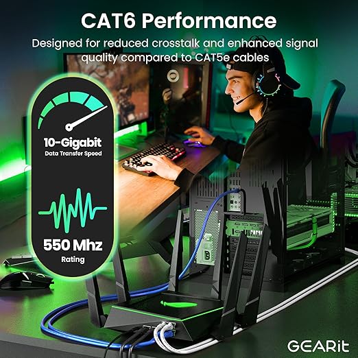 GEARit Cat 6 Ethernet Patch Cables 6 ft White (Cat 6 Ethernet Cables 6 ft 24-Pack), High Speed 24AWG 10Gbps RJ45 Snagless Gold-Plated, Ethernet Cable for Router, Switch, PC, PS5 Gaming, Server