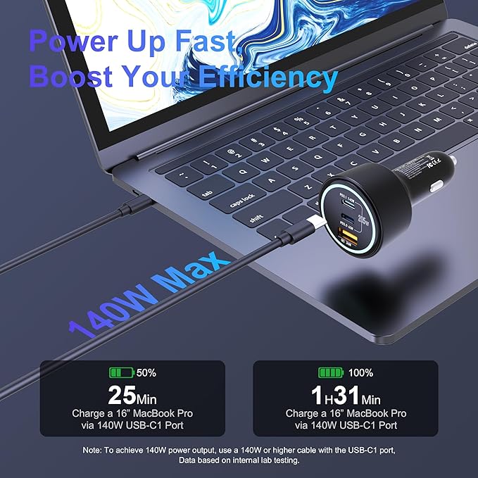 Ubigbuy 205W USB C Car Charger - 3-Ports, PD3.1 140W