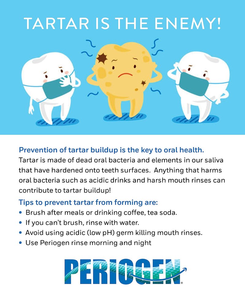 Periogen Oral Rinse Mint (1-Pack)