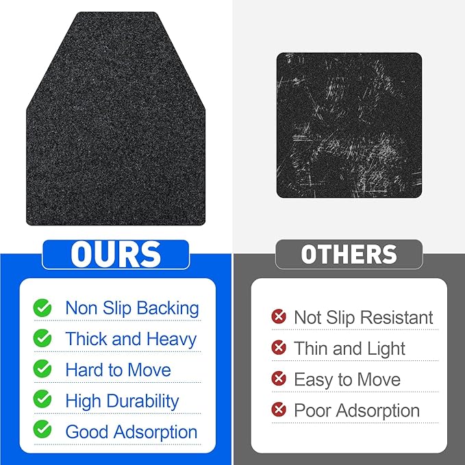 ToLanbbt 24PCS Urinal Mats for Men, Bathroom Non-Slip Urinal Floor Mats Water Absorption Urinal Pads for Mens Room Disposable Commercial Toilet Urine Pads for Men’s Bathroom Restroom, Dark Gray