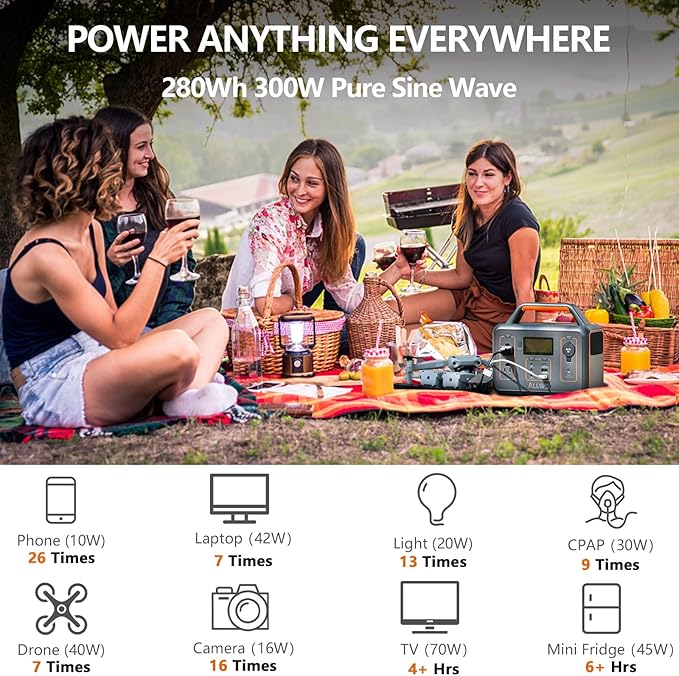 ALLWEI 300W Solar Generator with 100W Solar Panel Included, 256Wh Portable Power Station with AC Outlet USB Port, Solar Powered Battery Generator for Outdoor Camping, Home Backup, Power Outage