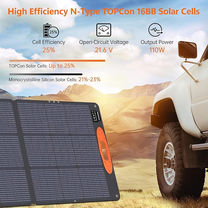 SOKIOVOLA N-Type 16BB 110W Portable Solar Panel for EF/Jackery/Bluetti/Anker Power Station, 25% High Efficiency ETFE Foldable Solar Panel Charger IP68 Waterproof for Outdoor Camping RV
