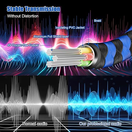 LDKCOK 10ft 1/4 Inch TRS Extension Cable, 6.35mm Male to Female Stereo Audio Cord, Heavy Duty Nylon Braided Headphone Adapter for Guitar, Amp, Studio Monitor, Mixer & Home Theater - Blue/Black