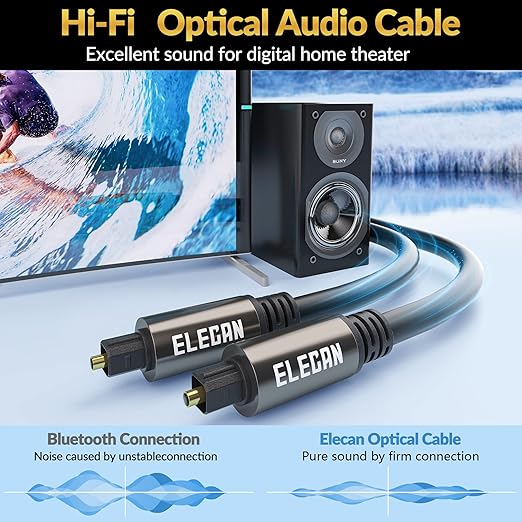 Elecan Optical Audio Cable 15 Ft/2 Pack Digital Audio Toslink Cable Cord-Fiber Optic-Gold Plated-Flexiable&Durable-for Home Theater,Sound Bar,PS4& Xbox-with Right Angled+Mini Toslink Adapters+Ties