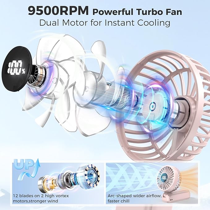 Handheld Fan Foldable, 5000mAh Rechargeable Hand Fans with Powerful Cooling, 4 Speeds, LED Display, Portable Fan for Travel,Concerts,Makeup,Lash,Outdoor Events,Gifts Women