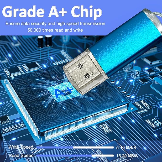 Thumb Drive 2GB USB Flash Drive 20 Pack Nicepicten Jump Zip Drive USB 2.0 Flash Drives 2GB Memory Stick with Lanyard & Label - Mixcolor