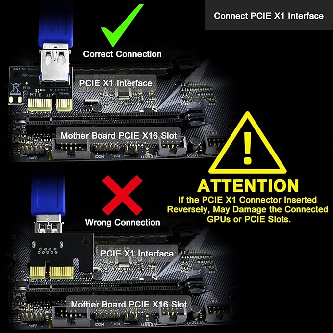 FebSmart GPU Riser for Ethereum Mining Rigs, PCIE Risers for ETH Mining Rigs, 6PCS Black