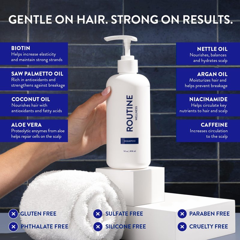Routine Wellness Anti-Thinning Volumizing Shampoo for Thinning Hair & Hair Loss - Grow Your Confidence with Biotin & DHT Blockers - 14 oz Coconut & Vanilla