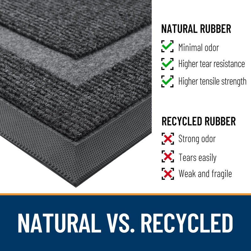 OLANLY Front Door Mat Indoor Outdoor Entrance, Waterproof All-Season, All-Weather Doormat, Sturdy Natural Rubber, Fade Resistant, Low Profile, Easy Clean Patio Porch Entryway Mat, 71x47, Grey