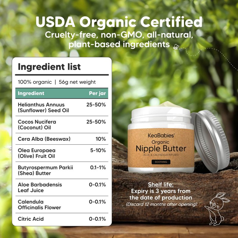 Organic Nipple Butter for Cracked, Sore, Relief - Nursing Nipple Cream Safe for Breastfeeding, 100% Natural Clean Breast Cream, Non Lanolin Balm, Mom Postpartum Breastfeeding Essentials,2oz (Soothing)