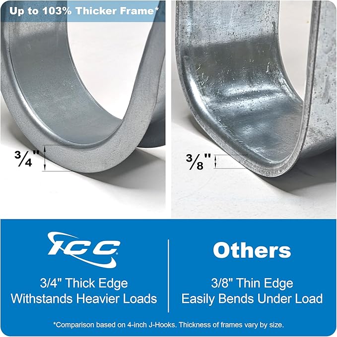 ICC J-Hook in 25 Pack (Wall Mount, 2 in)
