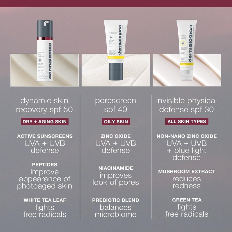 Dermalogica Dynamic Skin Recovery SPF 50 | Anti-Aging Face Sunscreen Moisturizer - Medium-Weight, Non-Greasy Formula