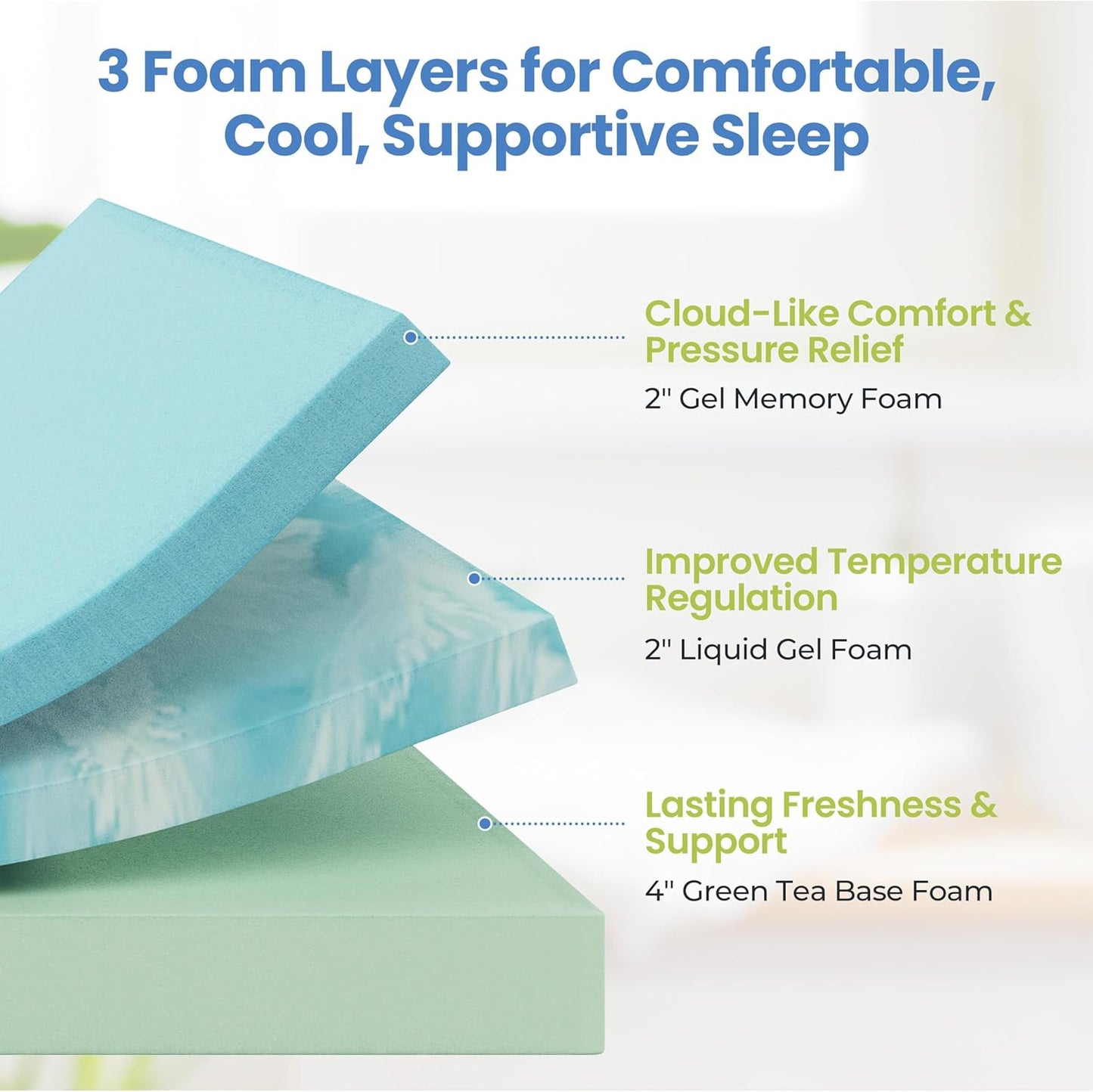 Yaheetech Twin Mattress - 8 Inch Cooling Gel Memory Foam with Green Tea for Fresh Sleep | Medium Firm, CertiPUR-US Certified