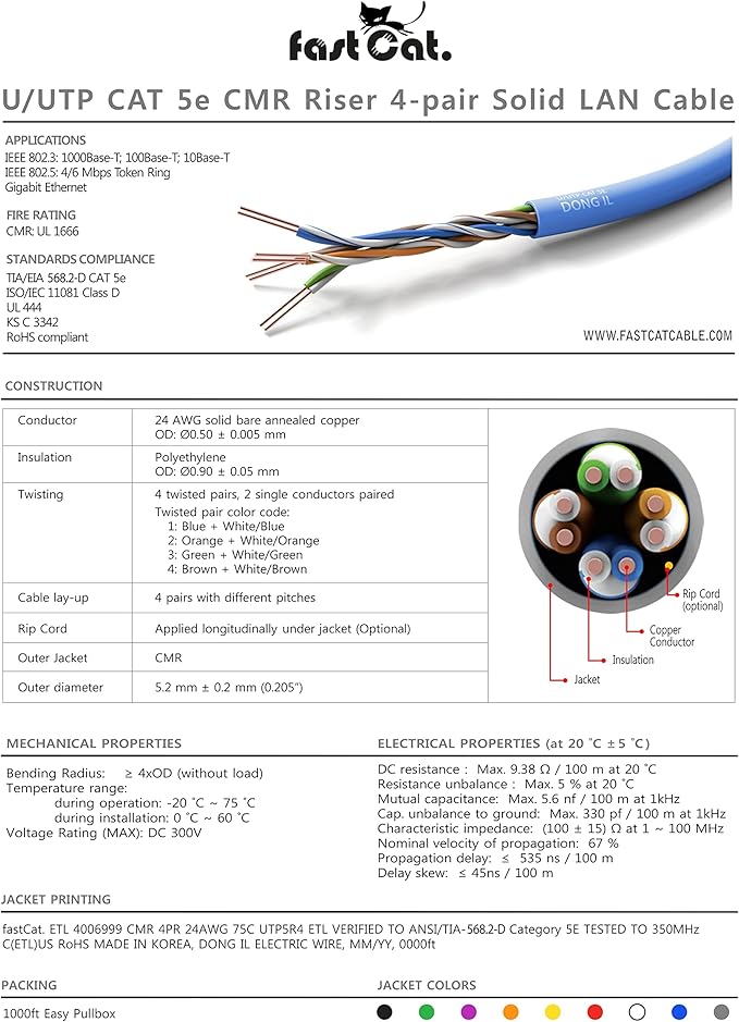 fast Cat. Cat5e Ethernet Cable 1000ft - ETL Listed 24 AWG, CMR, Insulated Bare Copper Wire Cat 5 ethernet Cable with FastReel - 350MHZ / Gigabit Speed UTP Cable Cat5e - CMR (Blue)