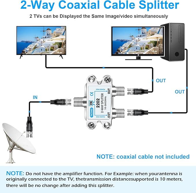 TKCHAX 2 Way Coaxial Cable Splitter,Support 10-2602MHz,RG6 RG59 Compatible,Work with MoCA2.5 and MoCA3.0,CATV, Satellite TV,Antenna,HDTV and Internet