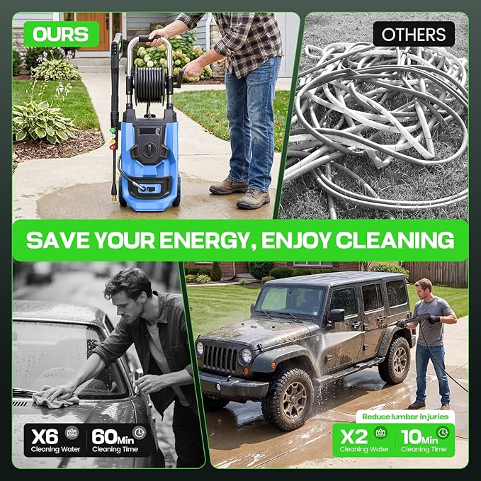 commowner𝐏𝐨𝐰𝐞𝐫 𝐖𝐚𝐬𝐡𝐞𝐫 𝟓𝟎𝟎𝟎𝐏𝐒𝐈 Portable with 20FT Pipe, 4 Nozzle Set for Home/Cars/Fences/Windows, Blue
