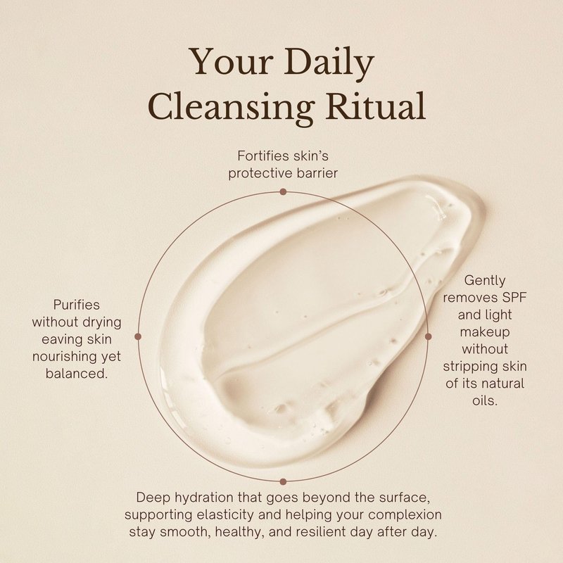 JUARA Sensica Gentle Gel Cleanser - Sulfate Free Face Wash for Sensitive Skin with Plant Extracts & MultiEx BSASM - Natural Daily Facial Cleanser, 3.3 oz