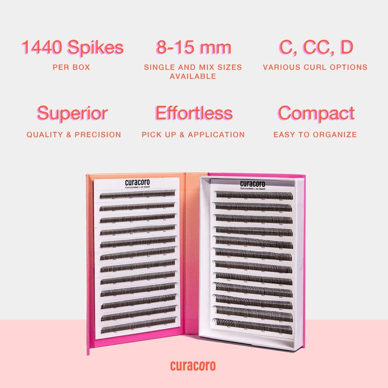 Curacoro LashFolio Wet Promade Fans, Handmade Volume Eyelashes, 5D To 10D, C CC D Curl, 0.03~0.07 mm, 8-13mm Mix Length, Professional Long-Lasting Promade Lash Fans (5D-0.07 D 8mm-13mm)