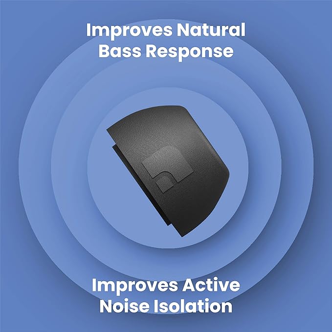 Foam Masters Ultra-Premium Memory Foam Ear Tips for AirPods Pro 1st & 2nd Gen | 3 Pairs | New Ver. | Secure Fit | Super Comfort | Better Noise Cancel | Replacement Buds (Assorted S/M/L, Black)