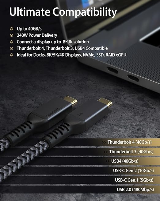 Maxonar [2 Pack 6.6Ft] Thunderbolt 4 Cable, 240W Long Thunderbolt Cable 40Gbps Data Sync and 8K Display for Thunderbolt 4, USB 4,USB C