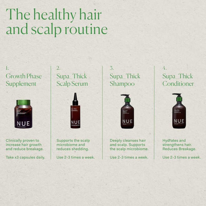 The Nue Co. Supa Thick Conditioner - Hydrating Hair Growth Conditioner for All Hair Types - Strengthens Roots & Improves Scalp Health - Vegan & Sulfate Free Formula - Nourishing Hair Care | 8.45 fl oz