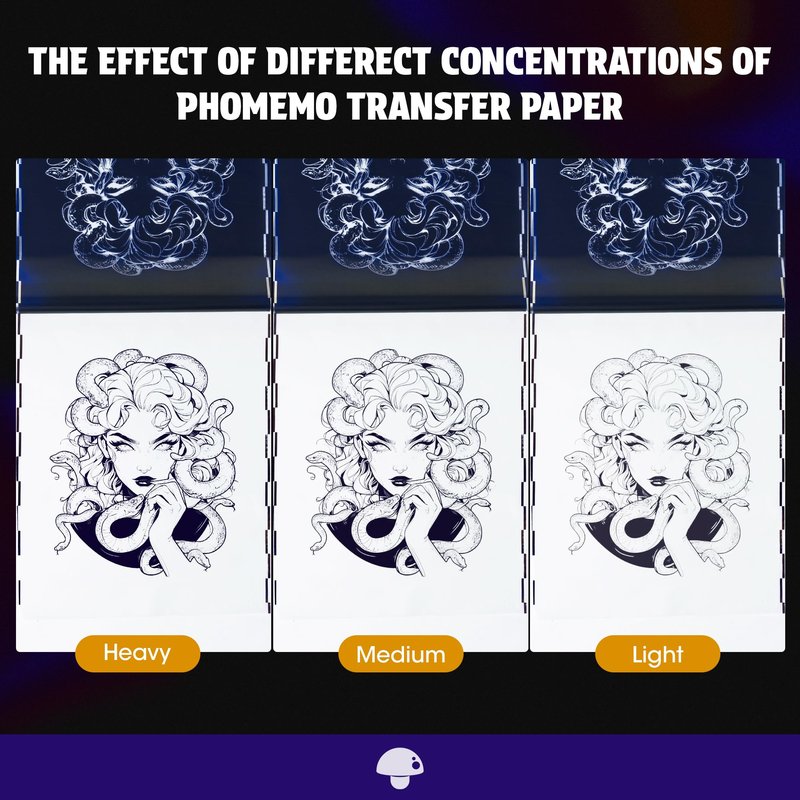 Phomemo Tattoo Transfer Paper 8.5" X 11" - 100 Sheets of Stencil Paper, Tattoo Transfer Kit - for Tattoo Artists and Enthusiasts, Compatible with TP81, Itari A886, TATTMUSE Tattoo Machines