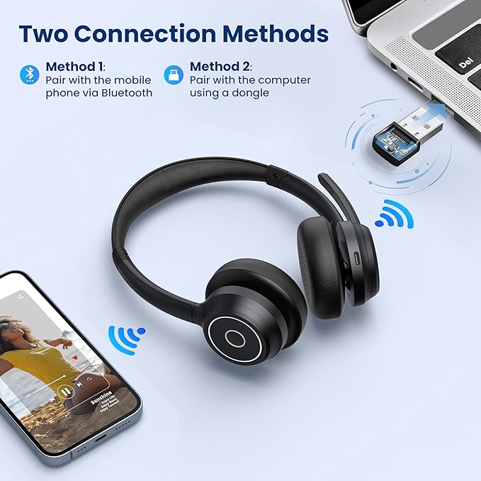 Gixxted (2025 Upgraded) Wireless Headset with Mic for Work, Bluetooth Headset with Noise Canceling Microphone, Wireless On Ear Headphones with USB Dongle and Mute Mic for Computer
