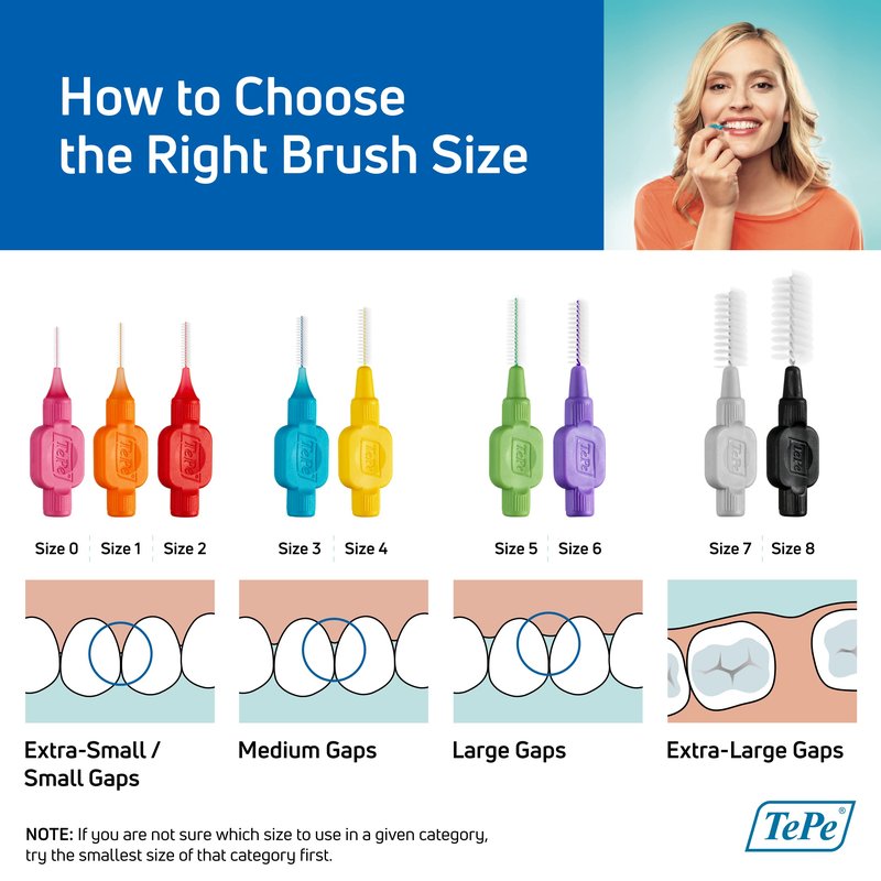 TePe Pack of 8 Interdental Brush Original, Soft Dental Brush for Teeth Cleaning, Mixed Pack